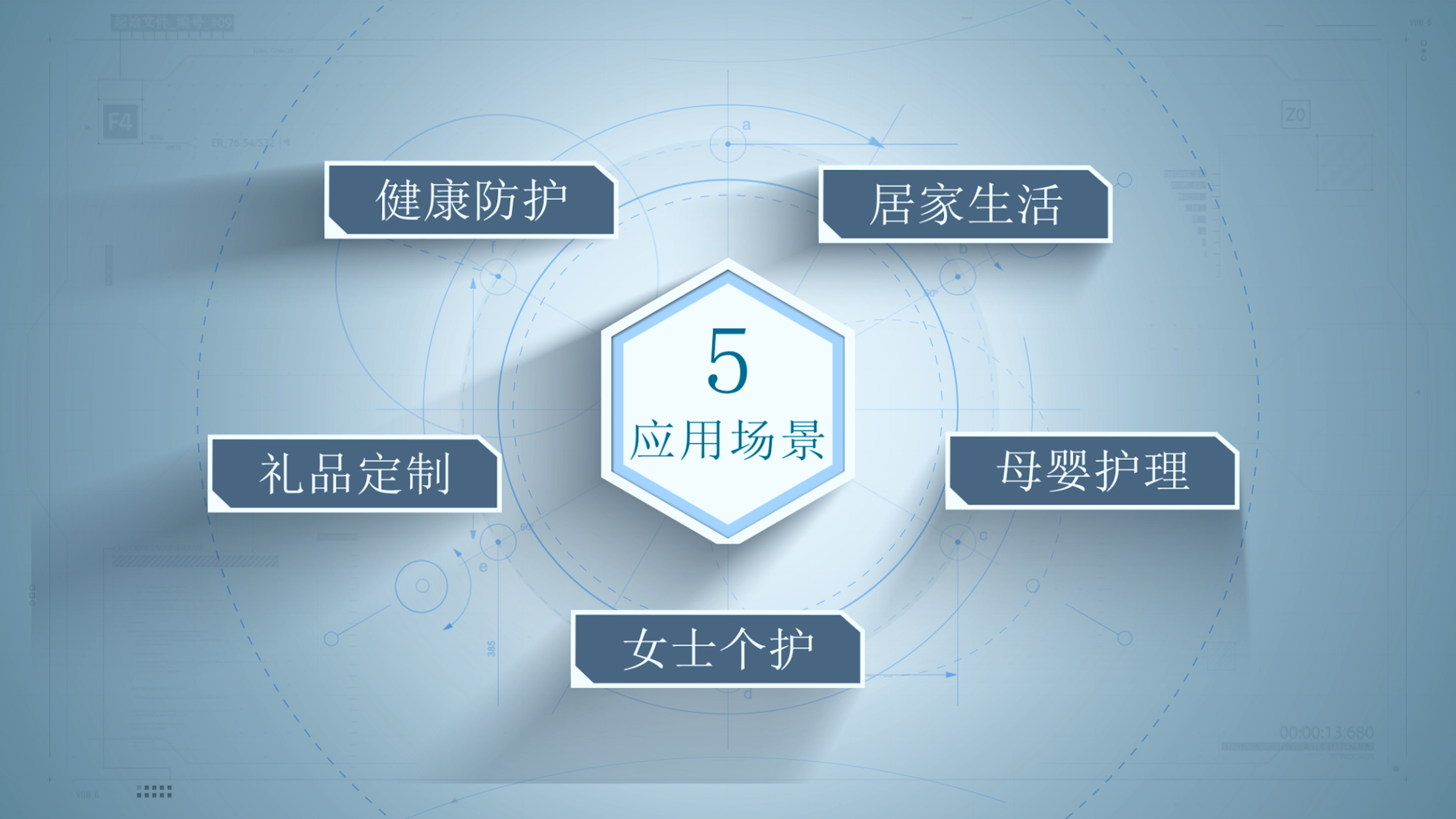 驼人康君业务介绍